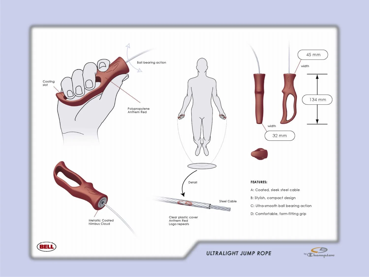 C9 Champion Concepts 2006 12.jpg