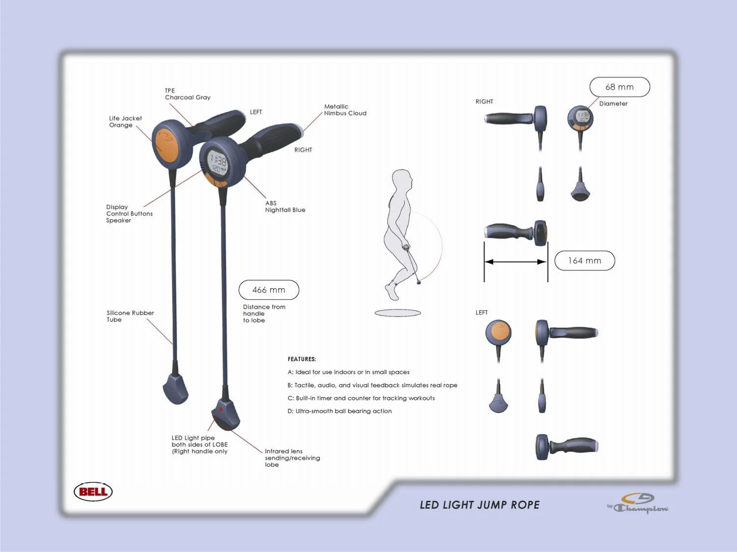 C9 Champion Concepts 2006 14.jpg