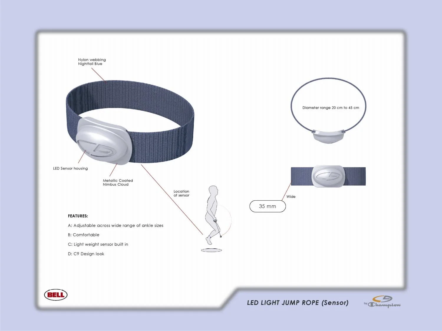 C9 Champion Concepts 2006 15.jpg