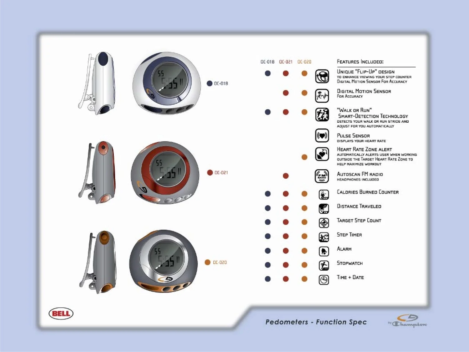 C9 Champion Concepts 2006 17.jpg