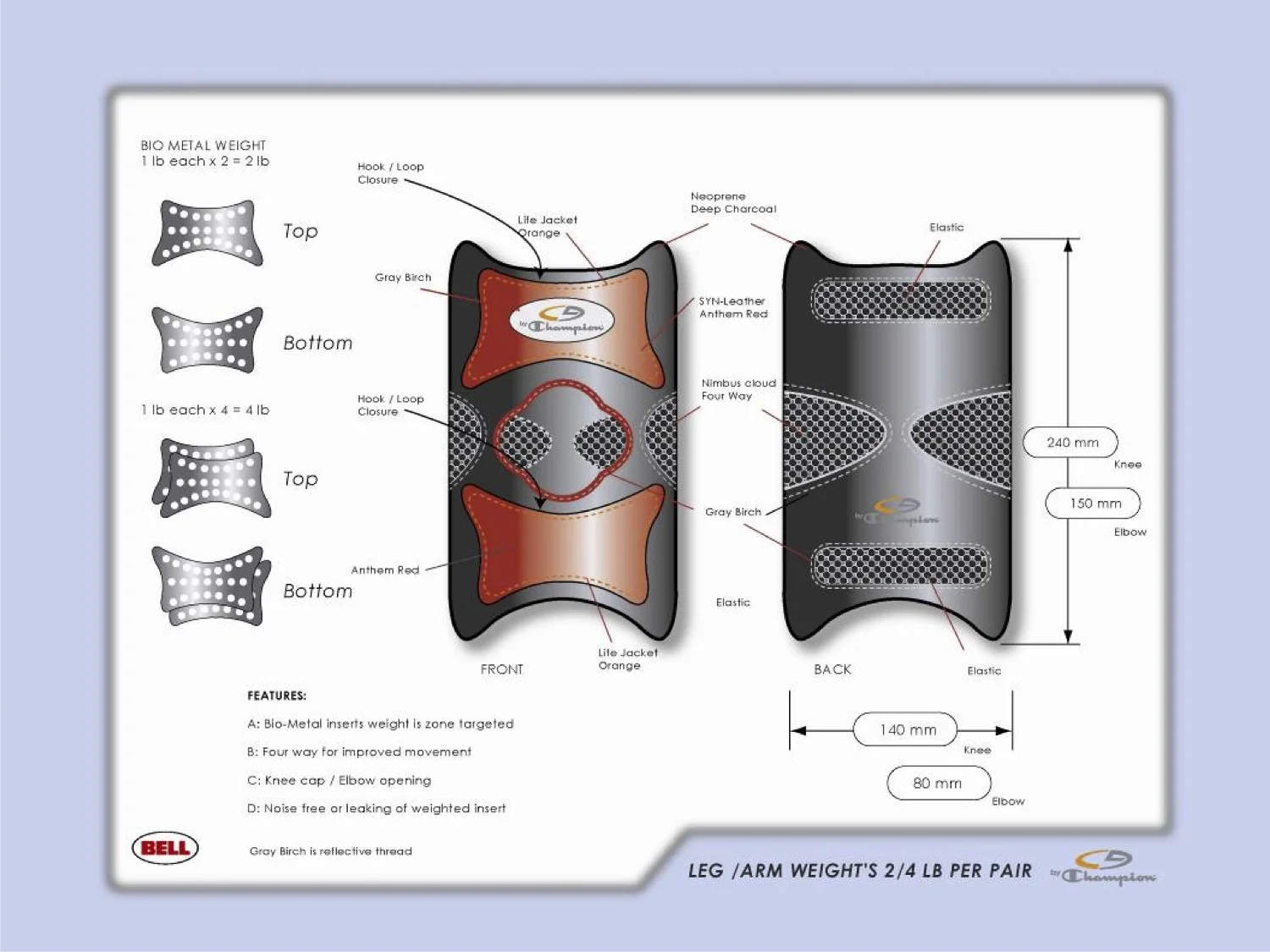 C9 Champion Concepts 2006 20.jpg