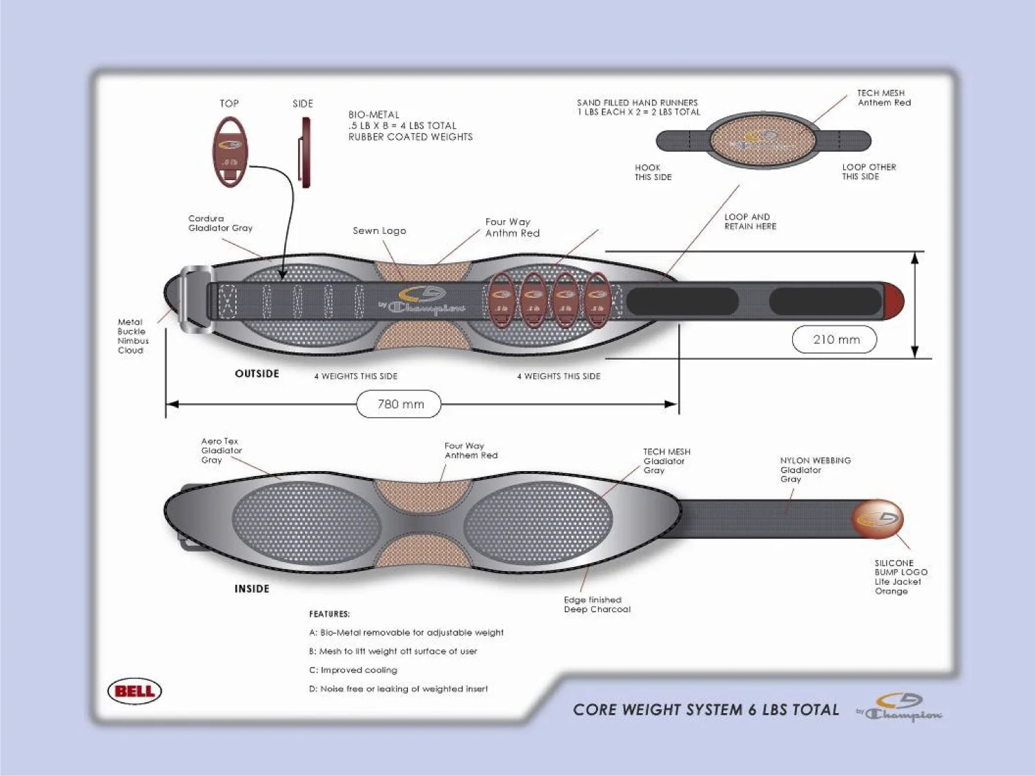 C9 Champion Concepts 2006 21.jpg
