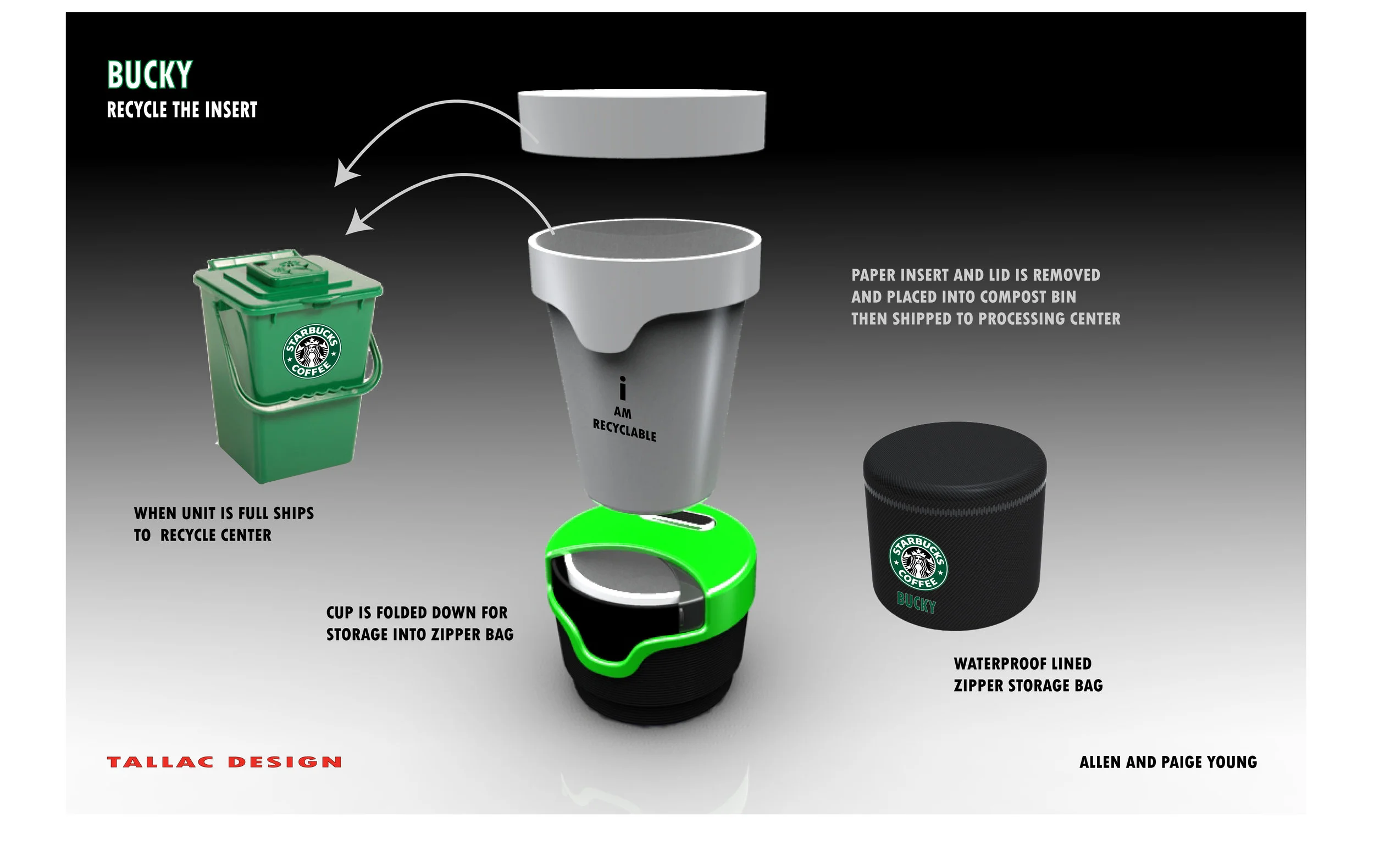 7 Throw away insert page.jpg