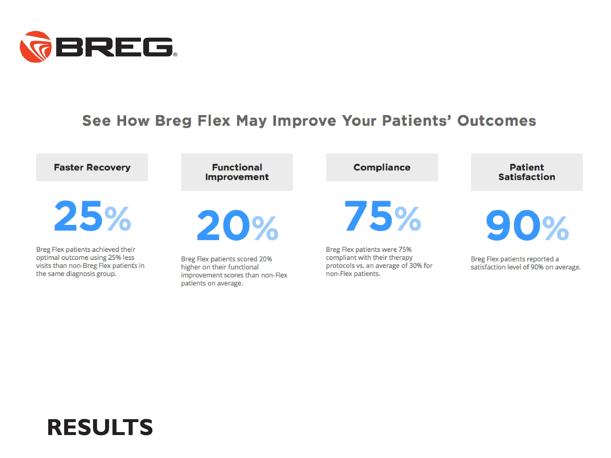 Square Space Pages 2500 x 1875 Breg-05.jpg