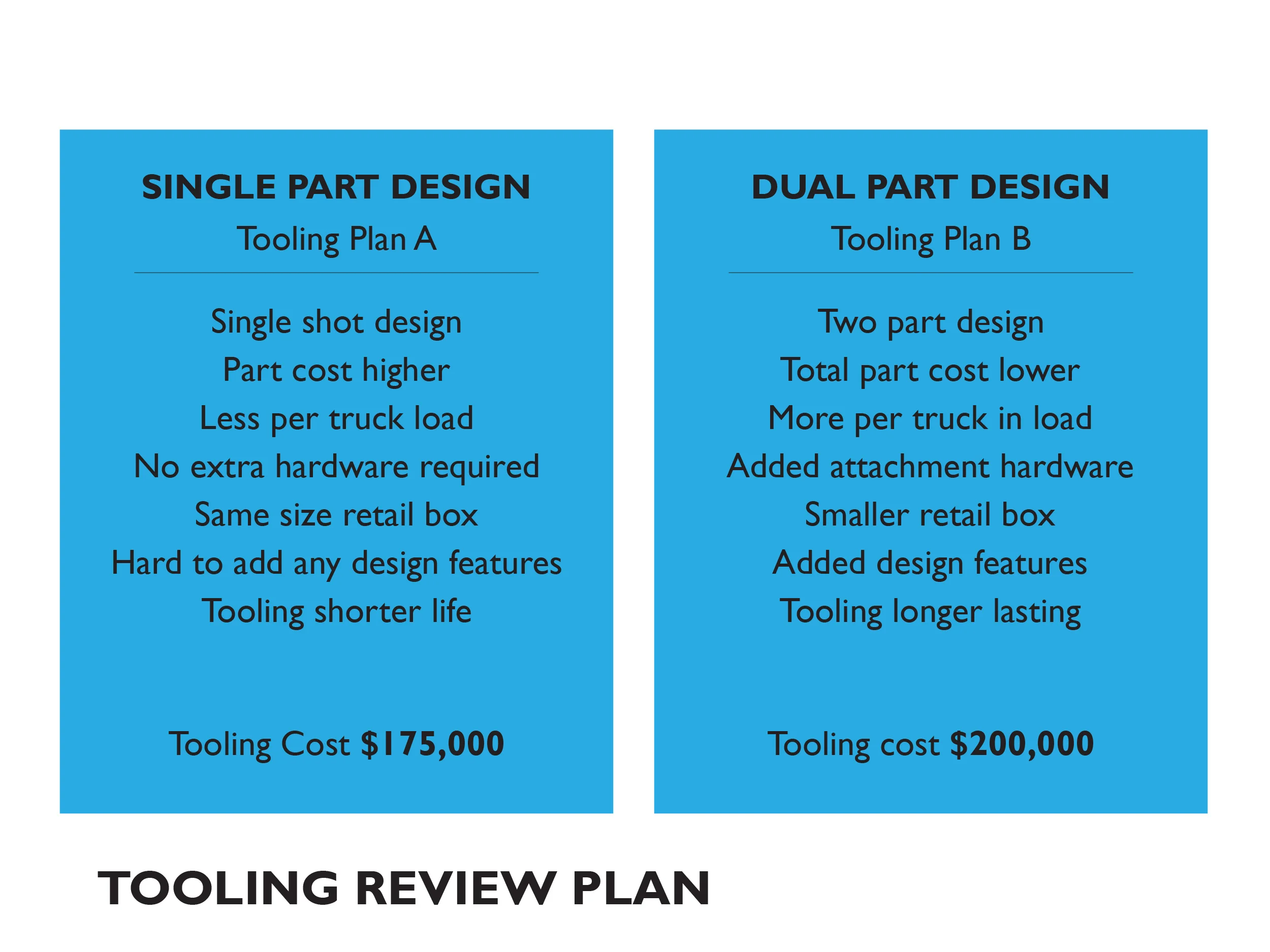 Square Space Pages 2500 x 1875 Bellsports-04.jpg