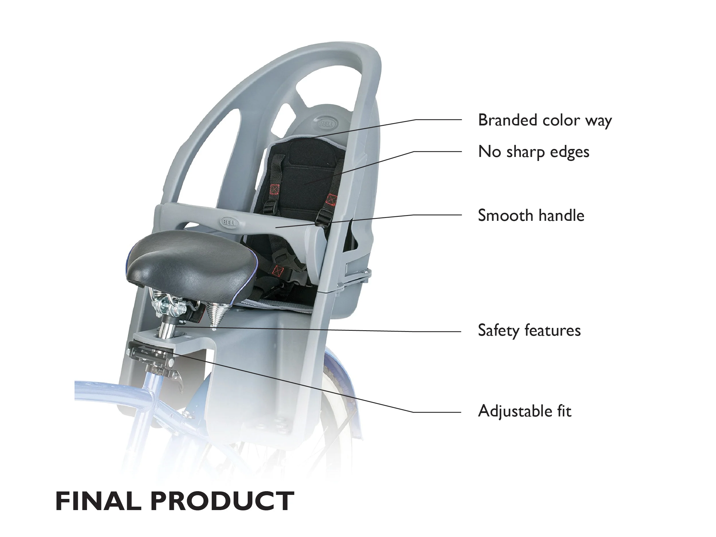 Square Space Pages 2500 x 1875 Bellsports-11.jpg