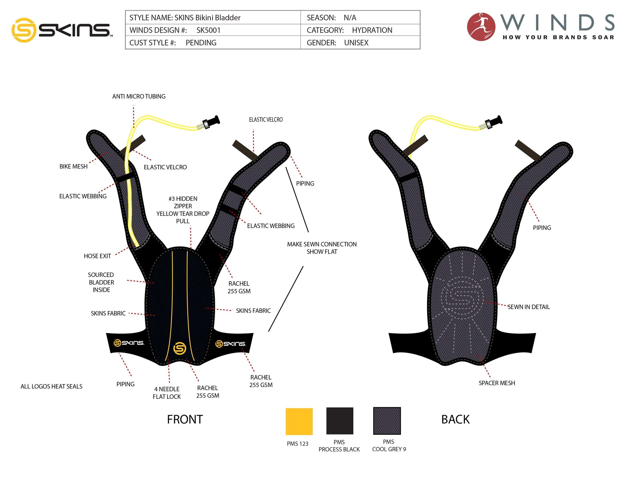 SKINS Bikini Bladder CS3.jpg