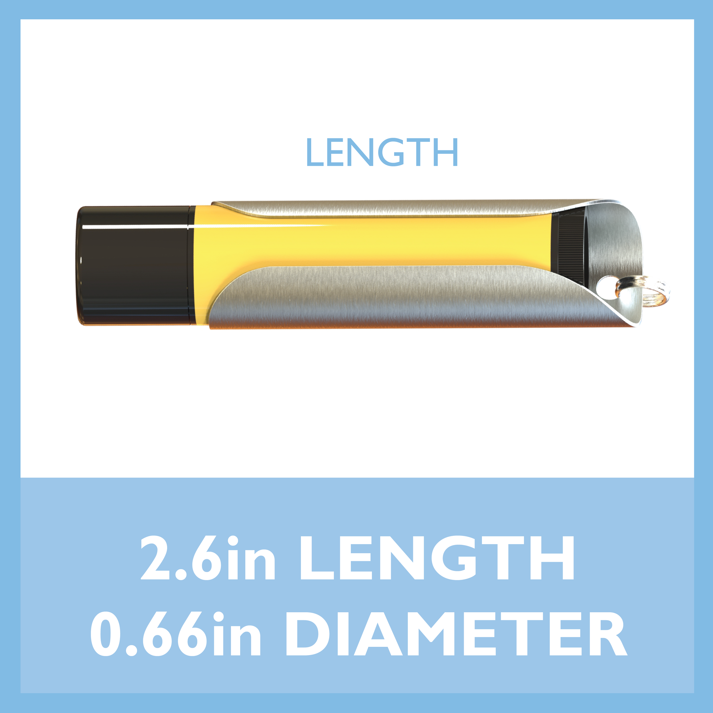 ALL Cary how to use notes 2026-03.png