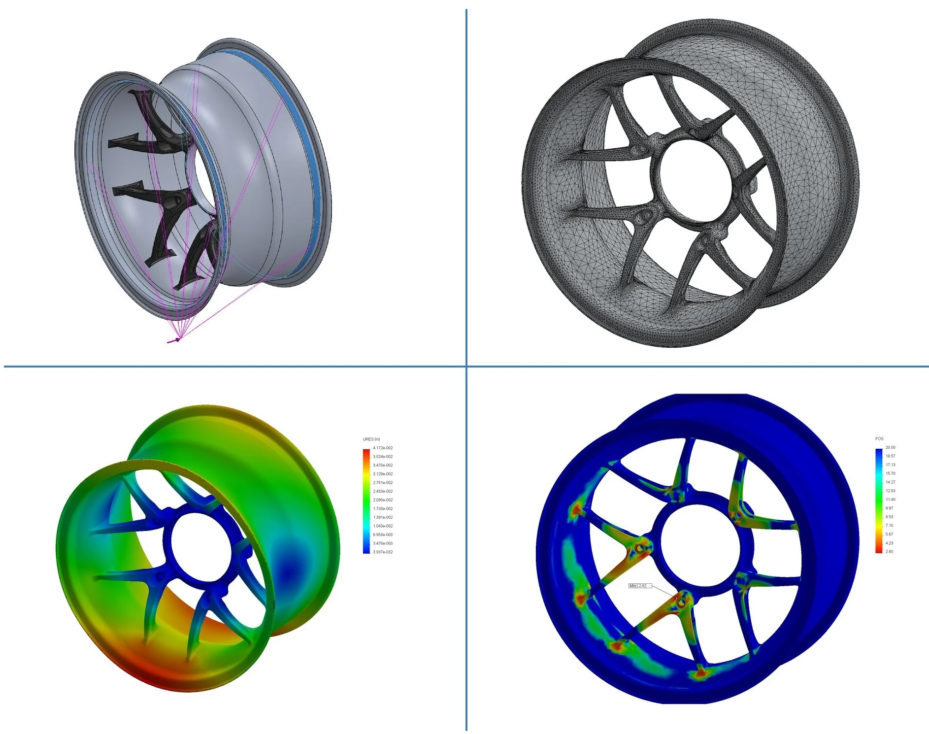 Wheel FEAs.jpg