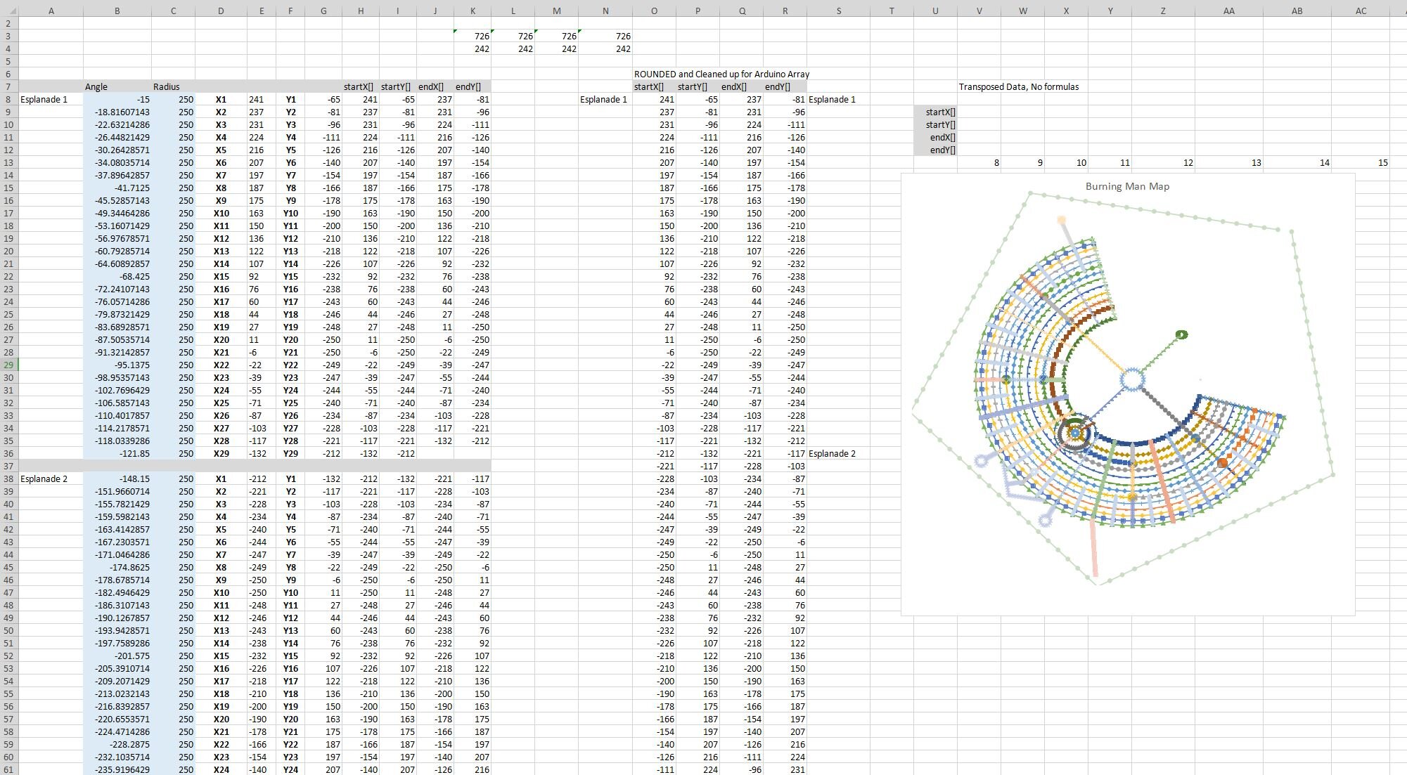 Calculating Start and End points of each Segment in Excel
