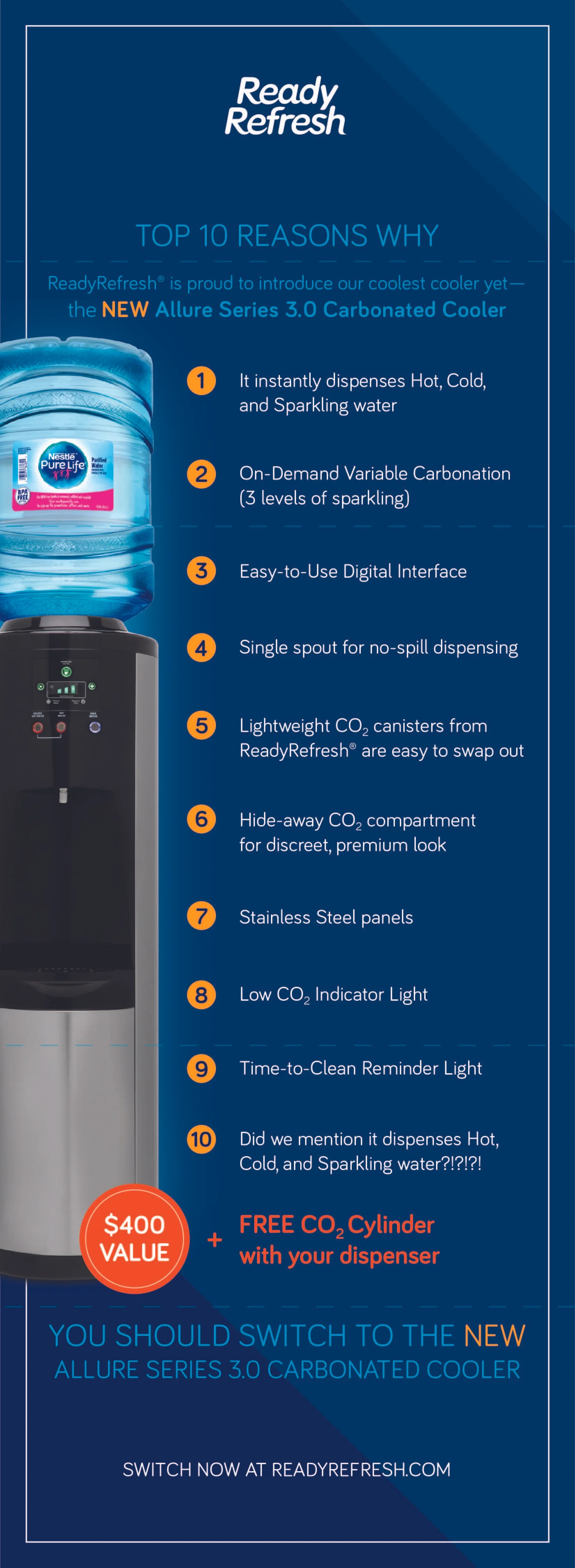 readyrfrsh101440_11_CarbonationDispenser_V1_Artboard 2.jpg