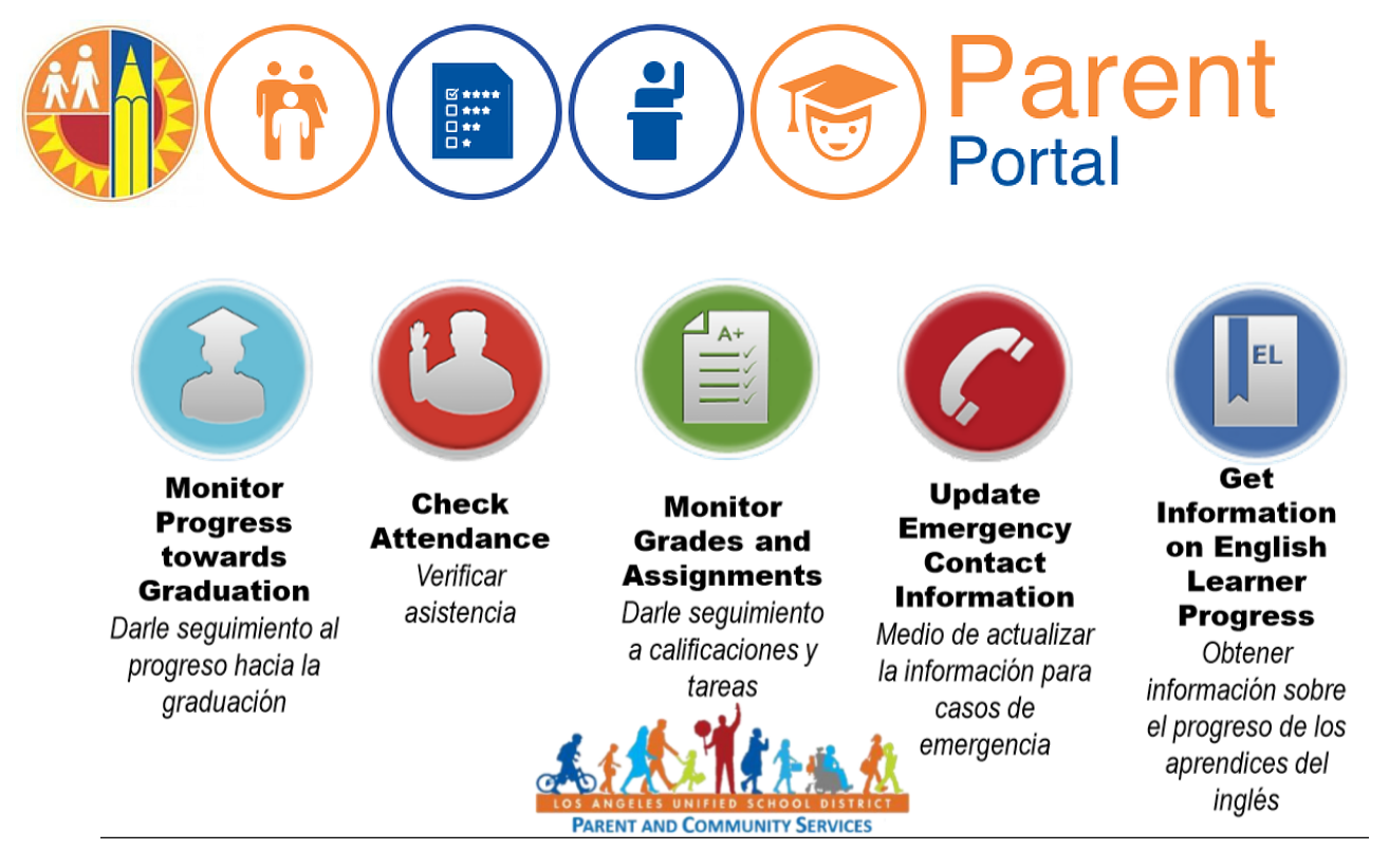 Lms Lausd Net Dr Mary Mcleod Bethune Middle School Zoe Lofgren Lms lausd net dr mary mcleod bethune middle school zoe lofgren