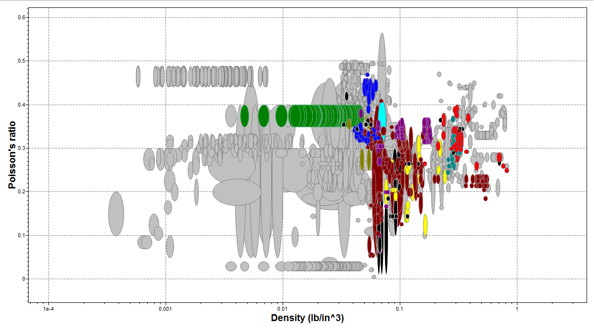 Density_v_poissons.png