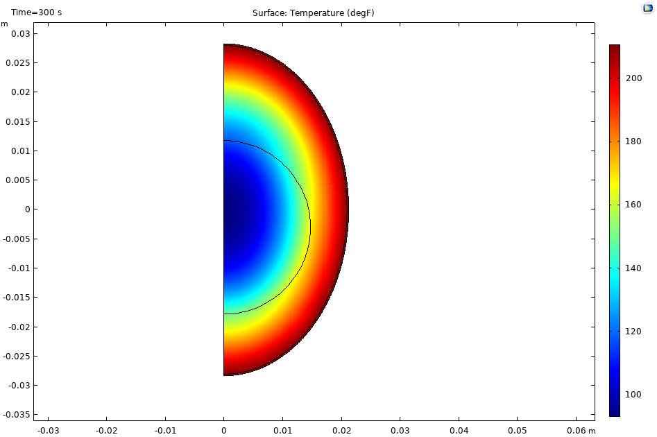 Egg Result 300s - A.png