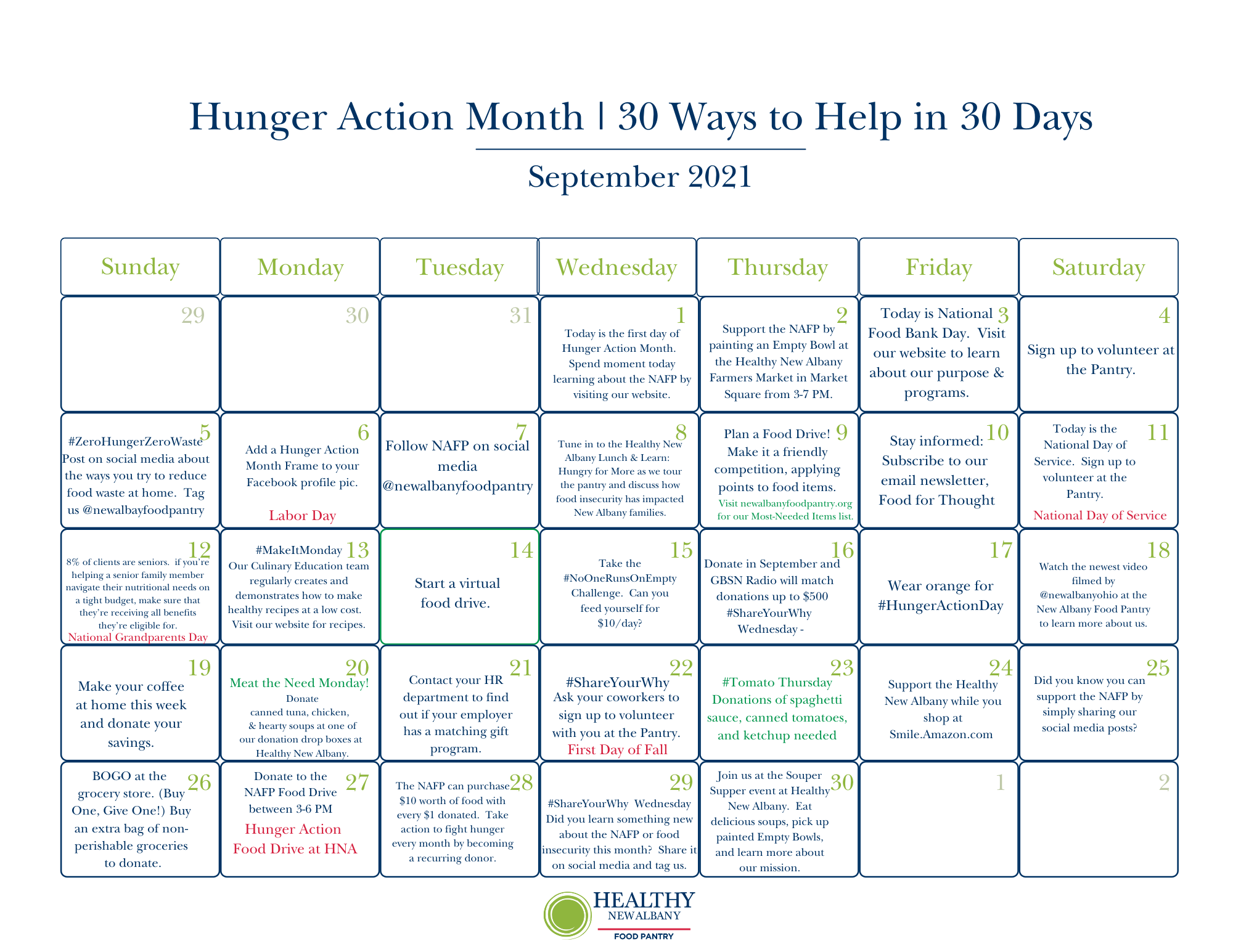 Blog — HEALTHY NEW ALBANY FOOD PANTRY