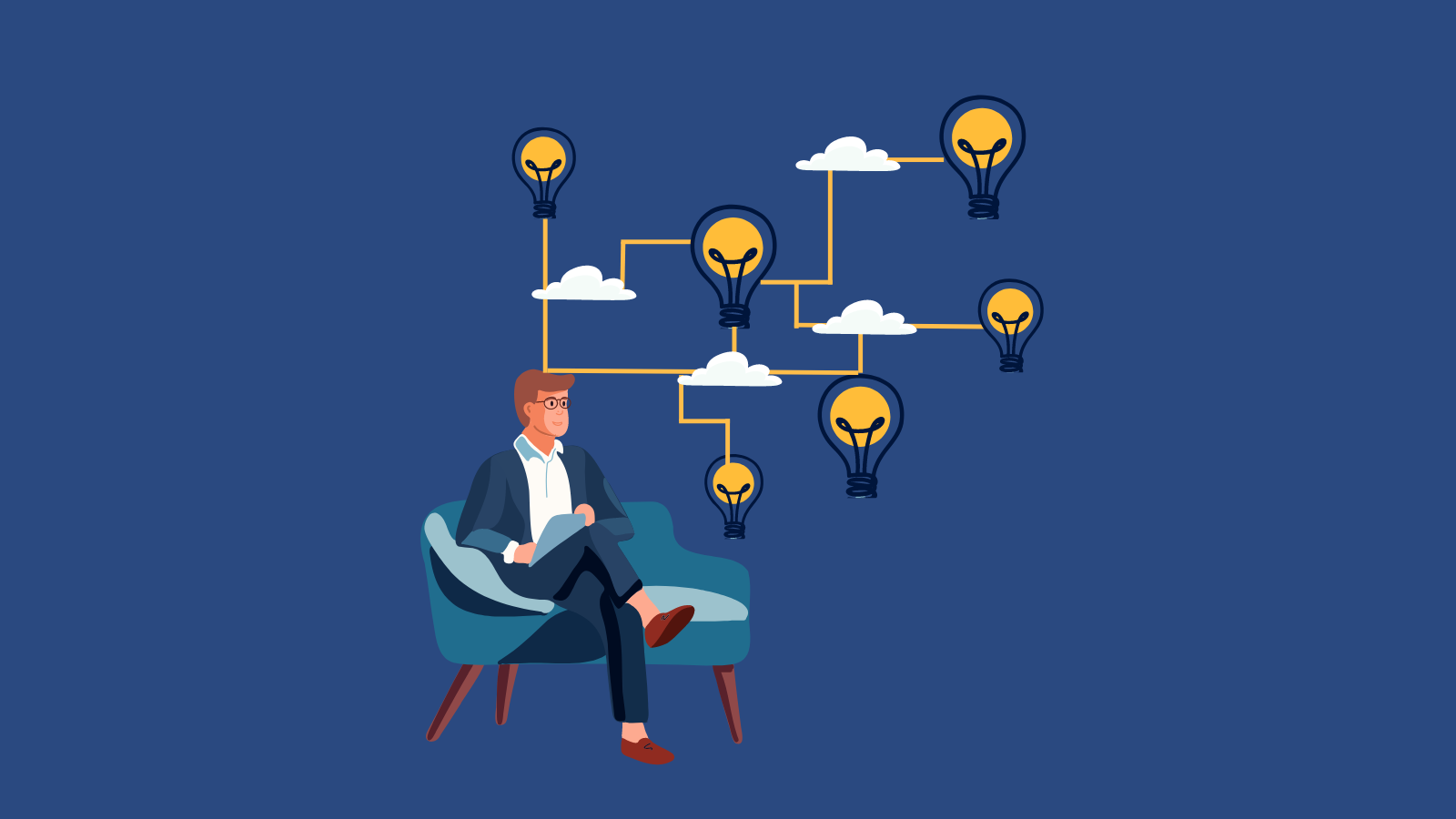 7-Step Blueprint to a Weekly Think Time Session Guaranteed to Solve Big ...