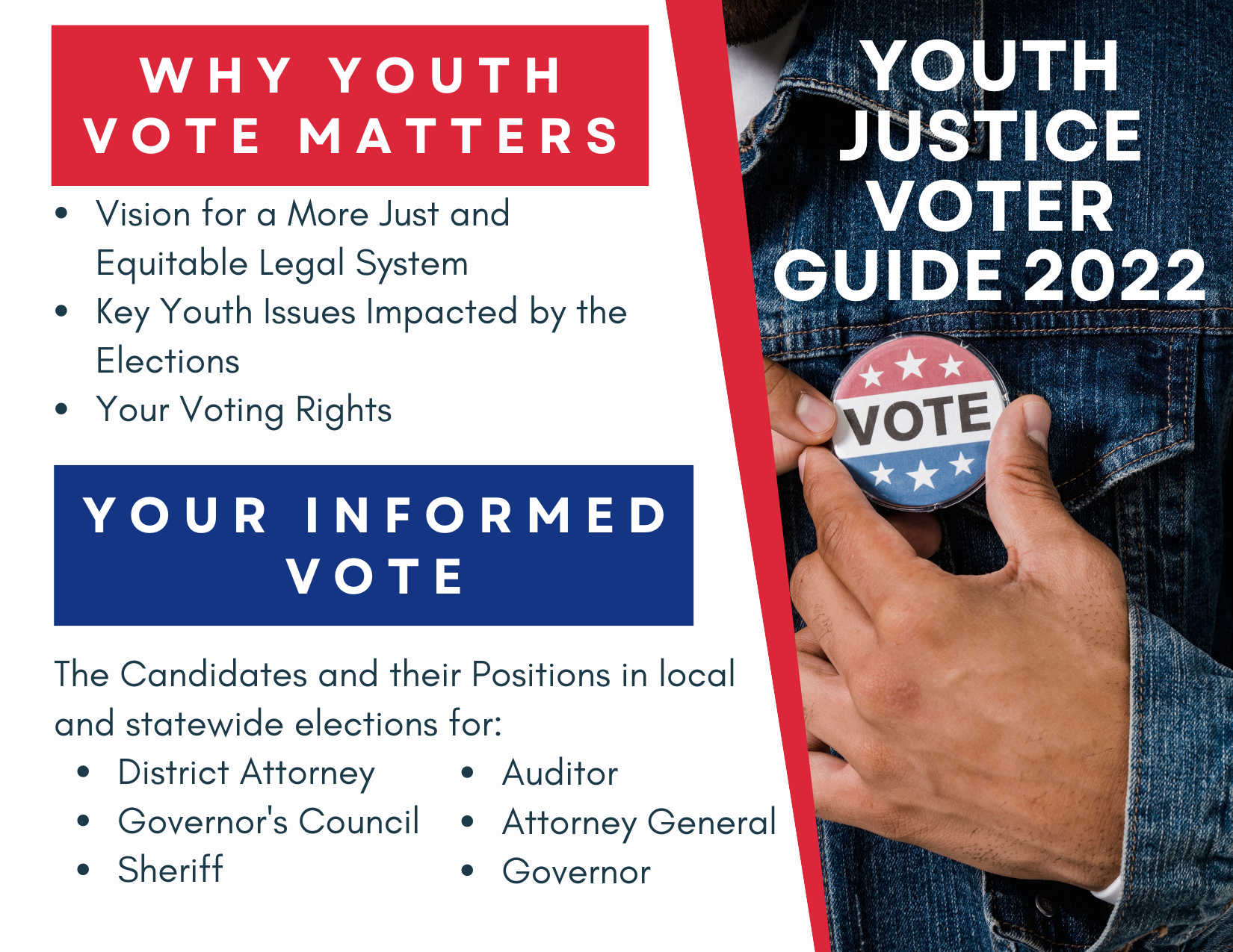 2022 Voter Guides — CfJJ