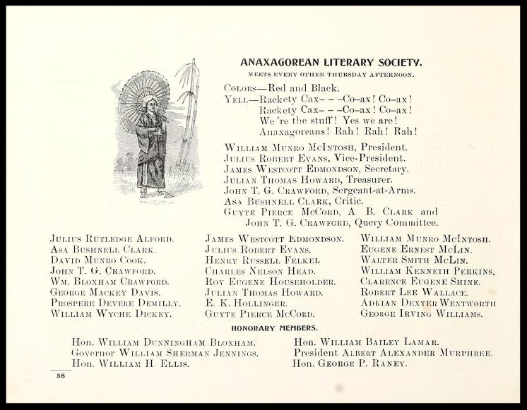 Anaxagorean Literary Society Members 1900 - 1901