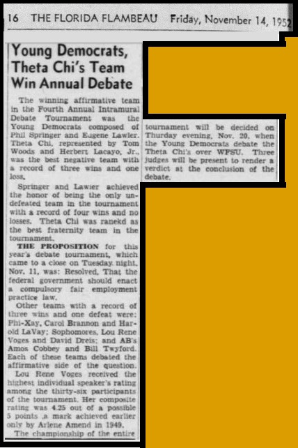 "Young Democrats, Theta Chi's Team Win Annual Debate"