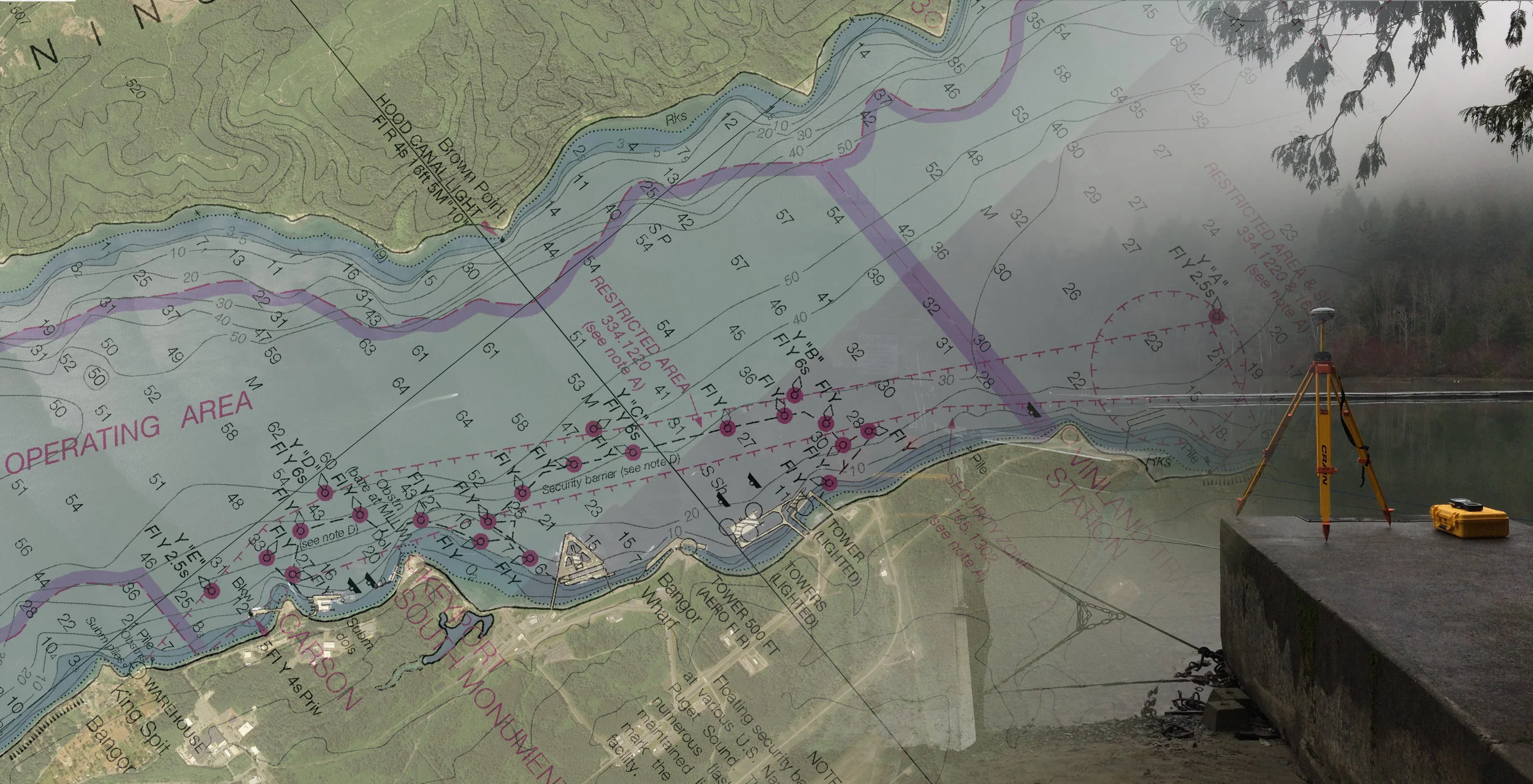 OFFSHORE POSITIONING_CHART_gps.jpg