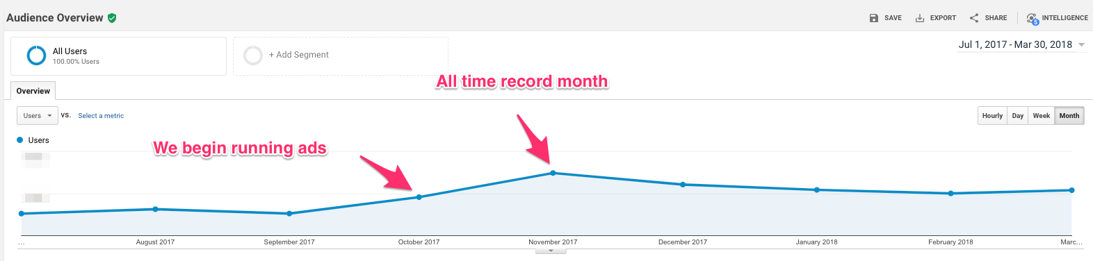 traffic effect.png