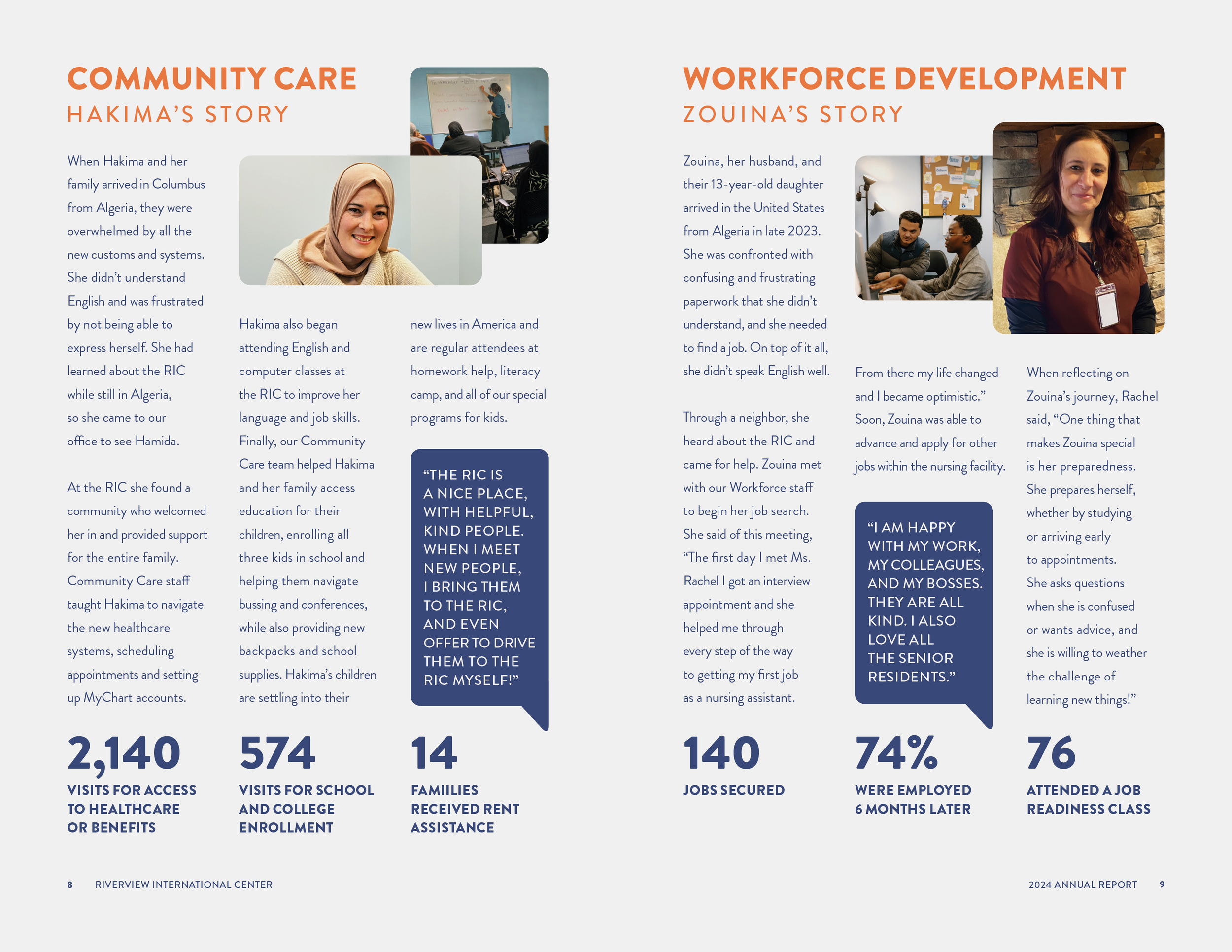 F22-RIC-AnnualReport-2024-v75.png