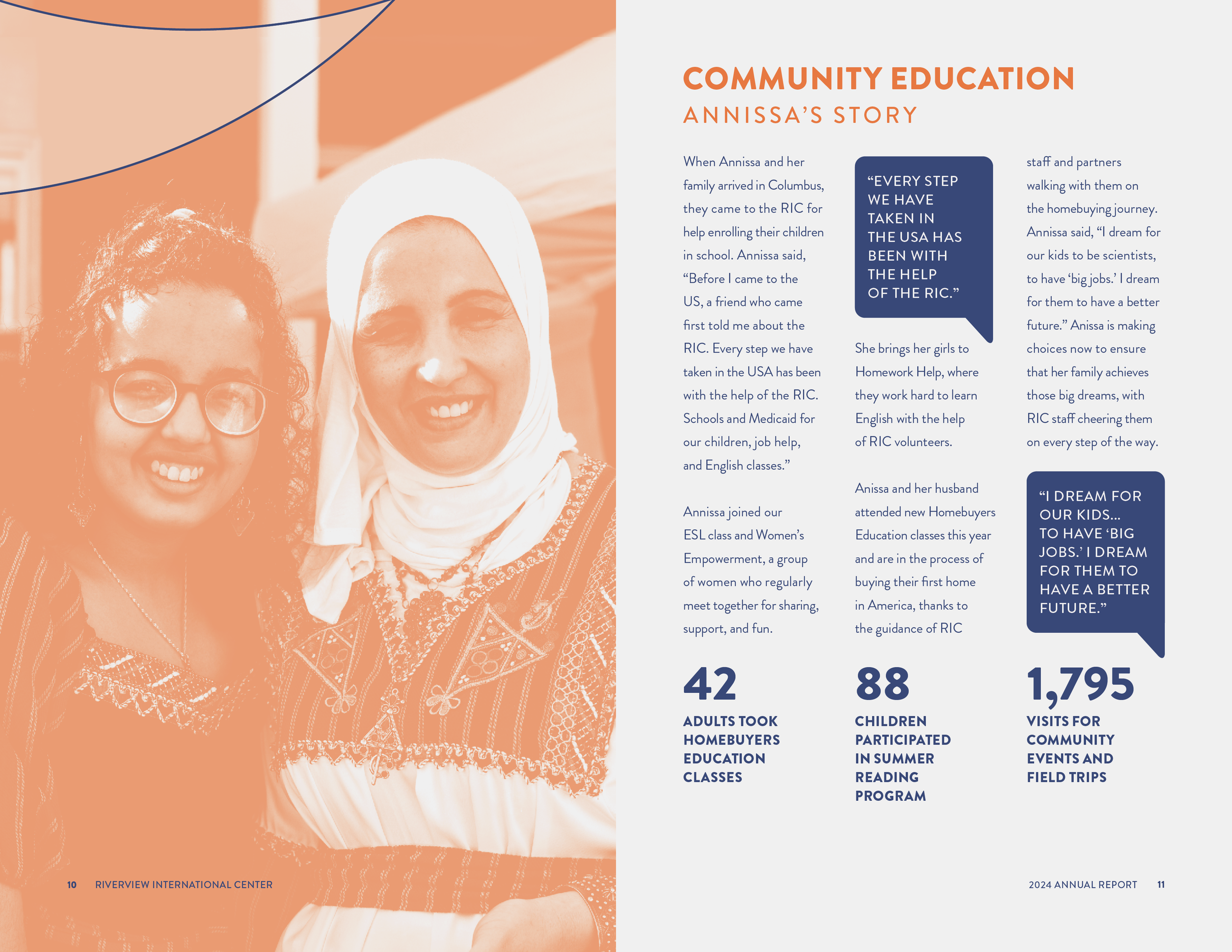 F22-RIC-AnnualReport-2024-v76.png