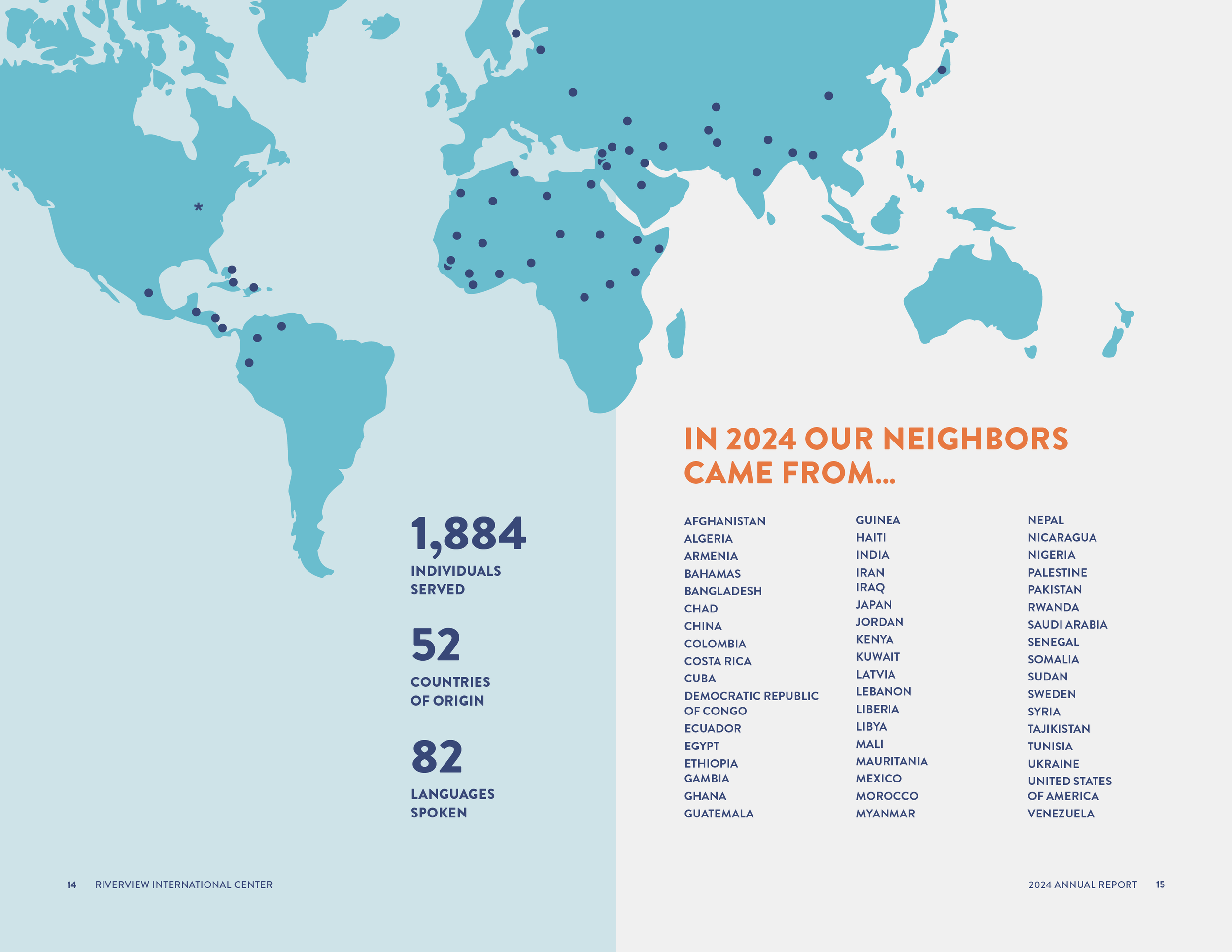 F22-RIC-AnnualReport-2024-v78.png