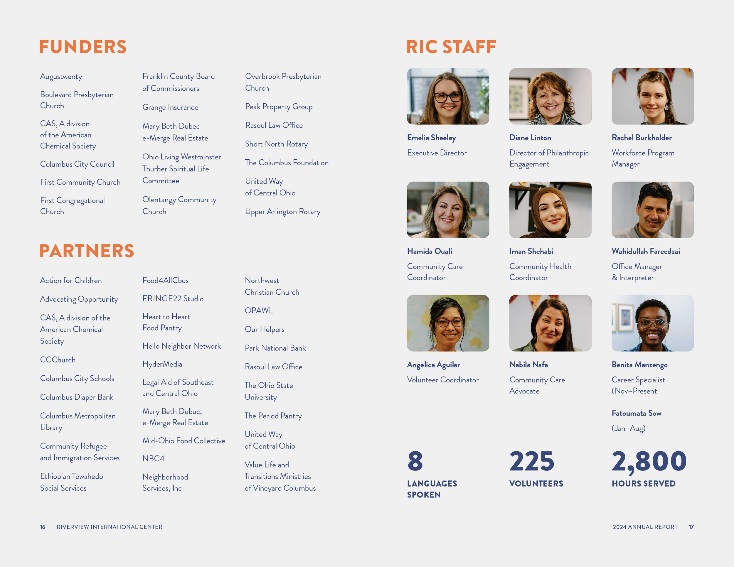 F22-RIC-AnnualReport-2024-v79_8 languages spoken edit.png