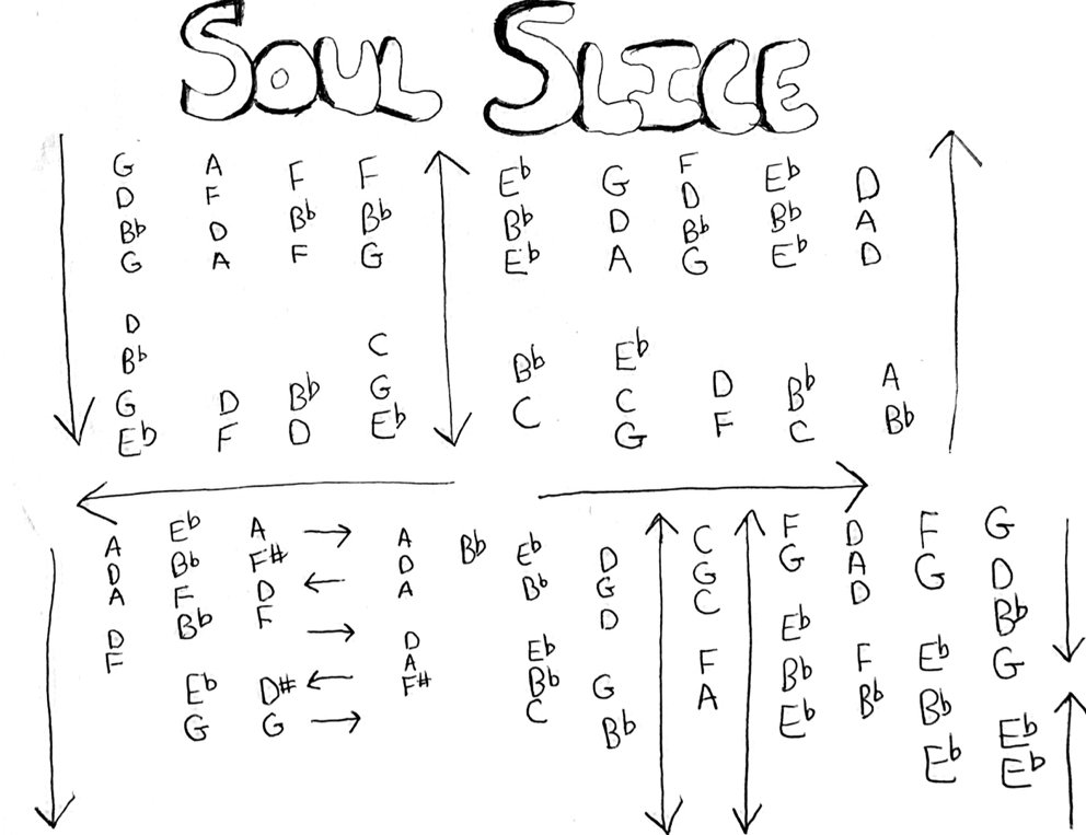 Soul Slice Graphic Score.jpg