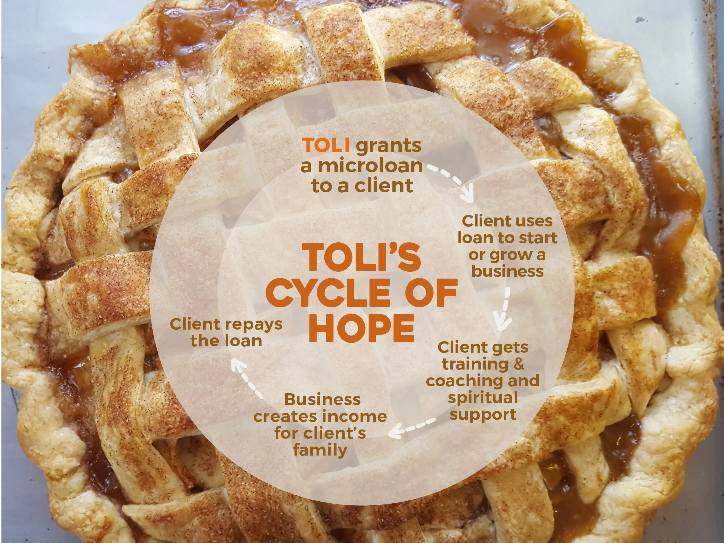 GSP Web Landing Cycle 3.jpg