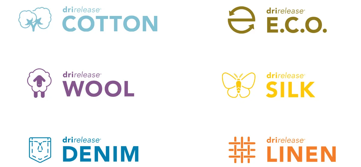  Fabric Blend Identity System 