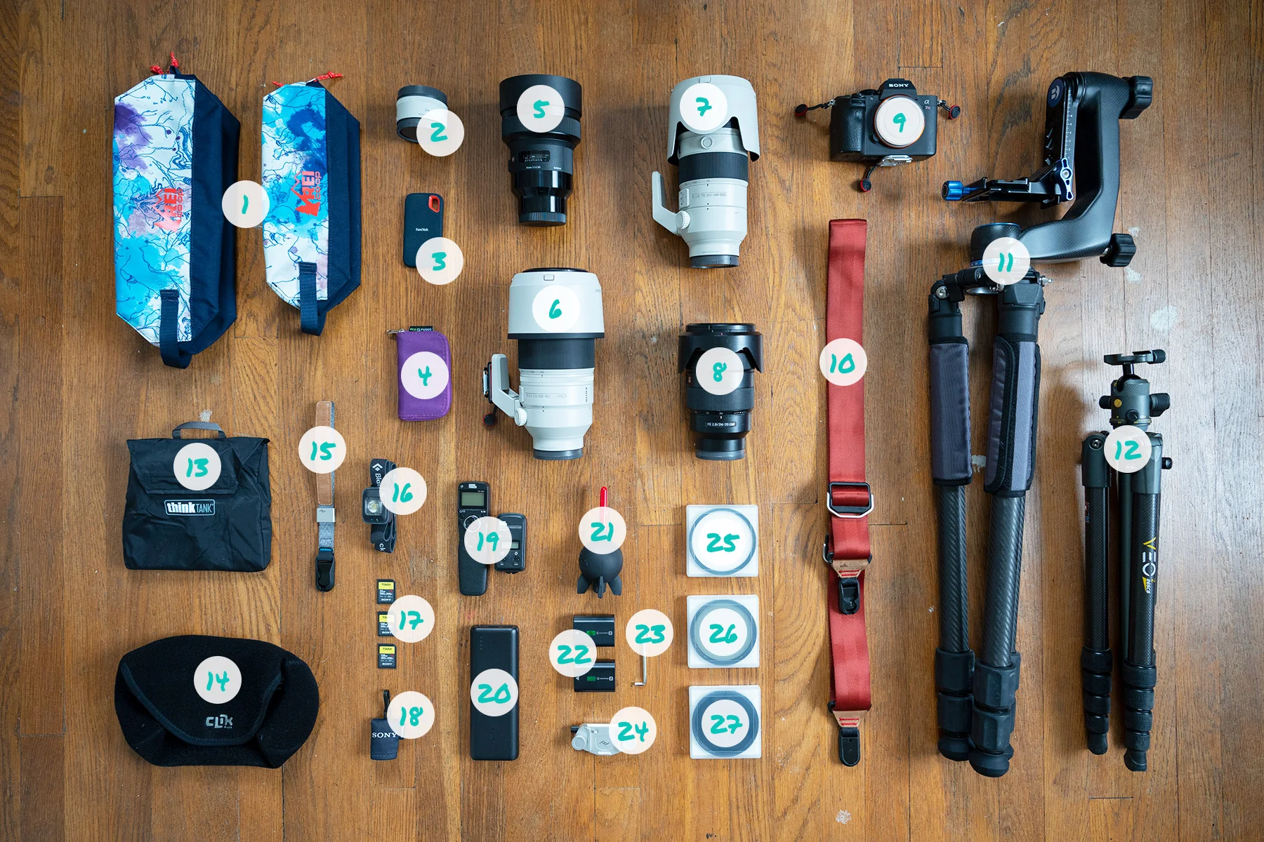 numbered_items.jpg