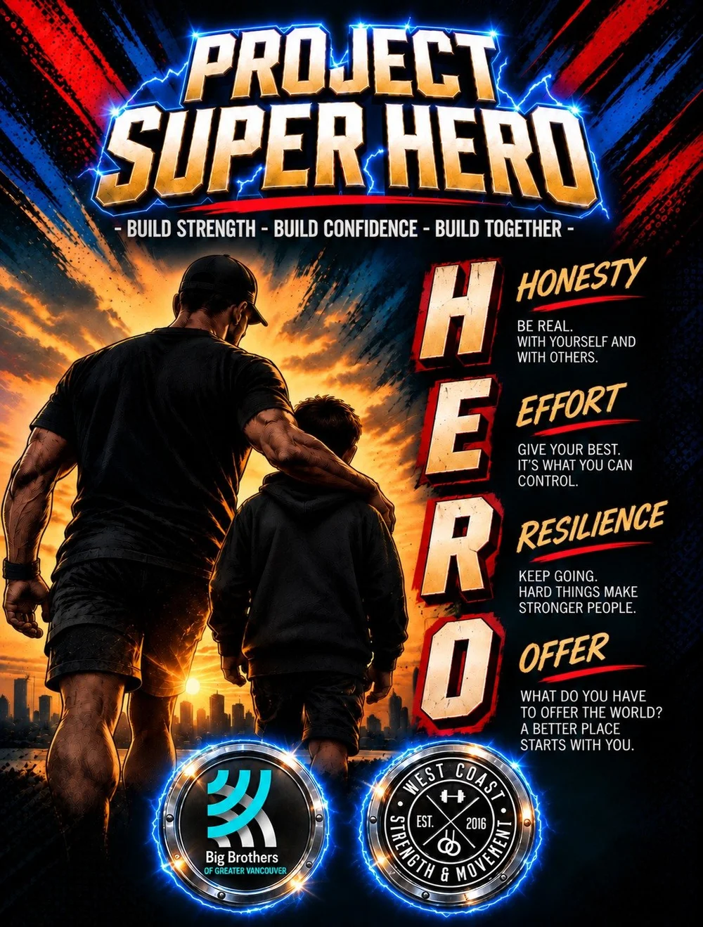 Project Super Hero: Honesty, Effort, Resilience, and Offer