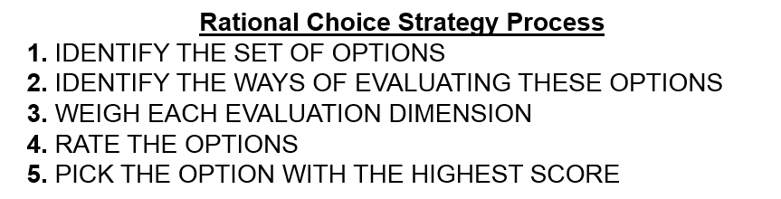 The steps of the rational choice strategy (above) described in Gary Klein's Sources of Power: How People Make Decisions closely align with the US Army's Military Decision Making Process, as listed in ADRP 5-0, The Operations Process. Specifically, the process closely aligns with the COA Development, COA Analysis, and COA Selection steps (below).