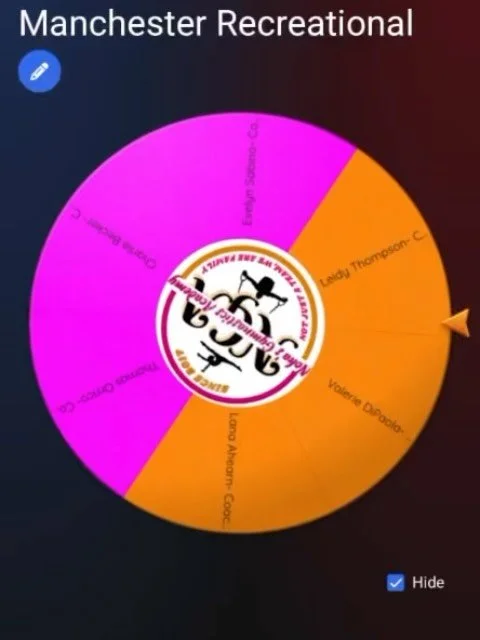 You know what time it is!!! It&rsquo;s time for 🌟STAR STUDENTS OF THE MONTH 🌟

Your November 🦃 Star Students of the Month are: 🤩

⭐️ Manchester Recreational: Charlie Becker (Coach Defne&rsquo;s Super Stars Class) 💖

⭐️ Nashua Recreational: Eliot