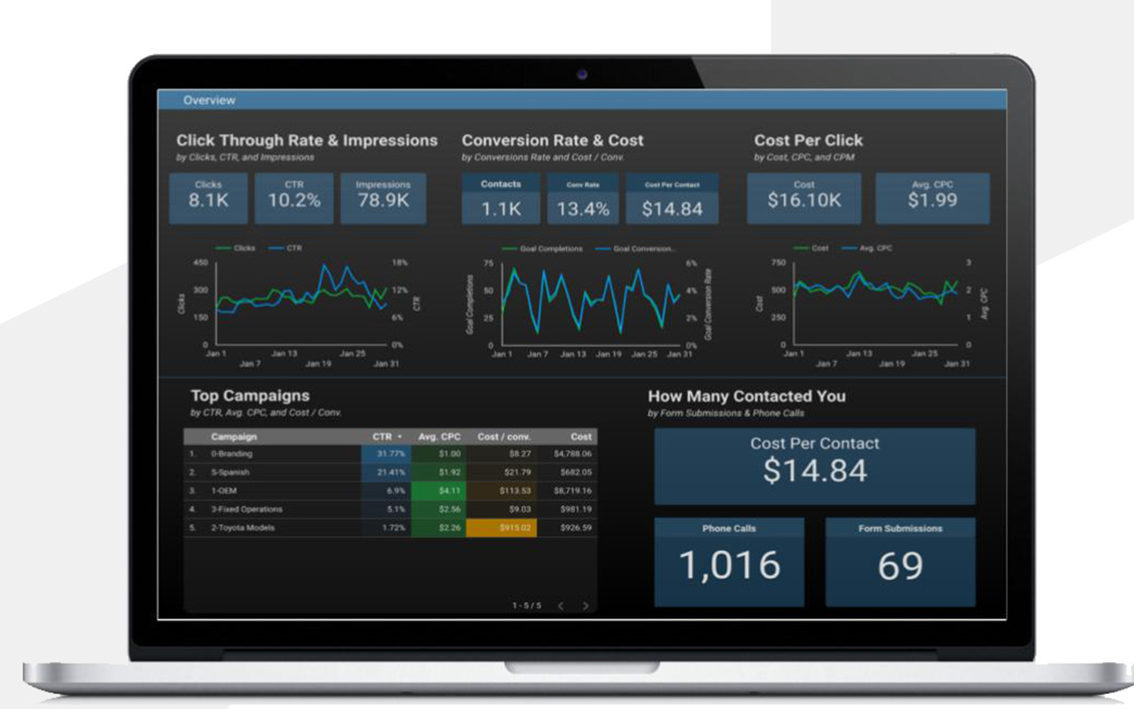 Website_Infiniti_DataStudio_Reports.png