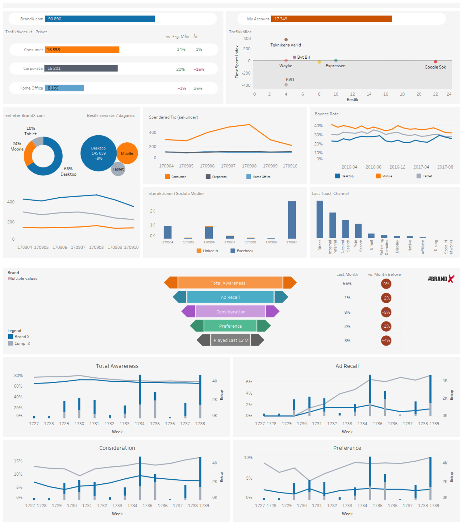 Dashboard1.png