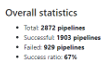 Freek_pipeline_2a.png
