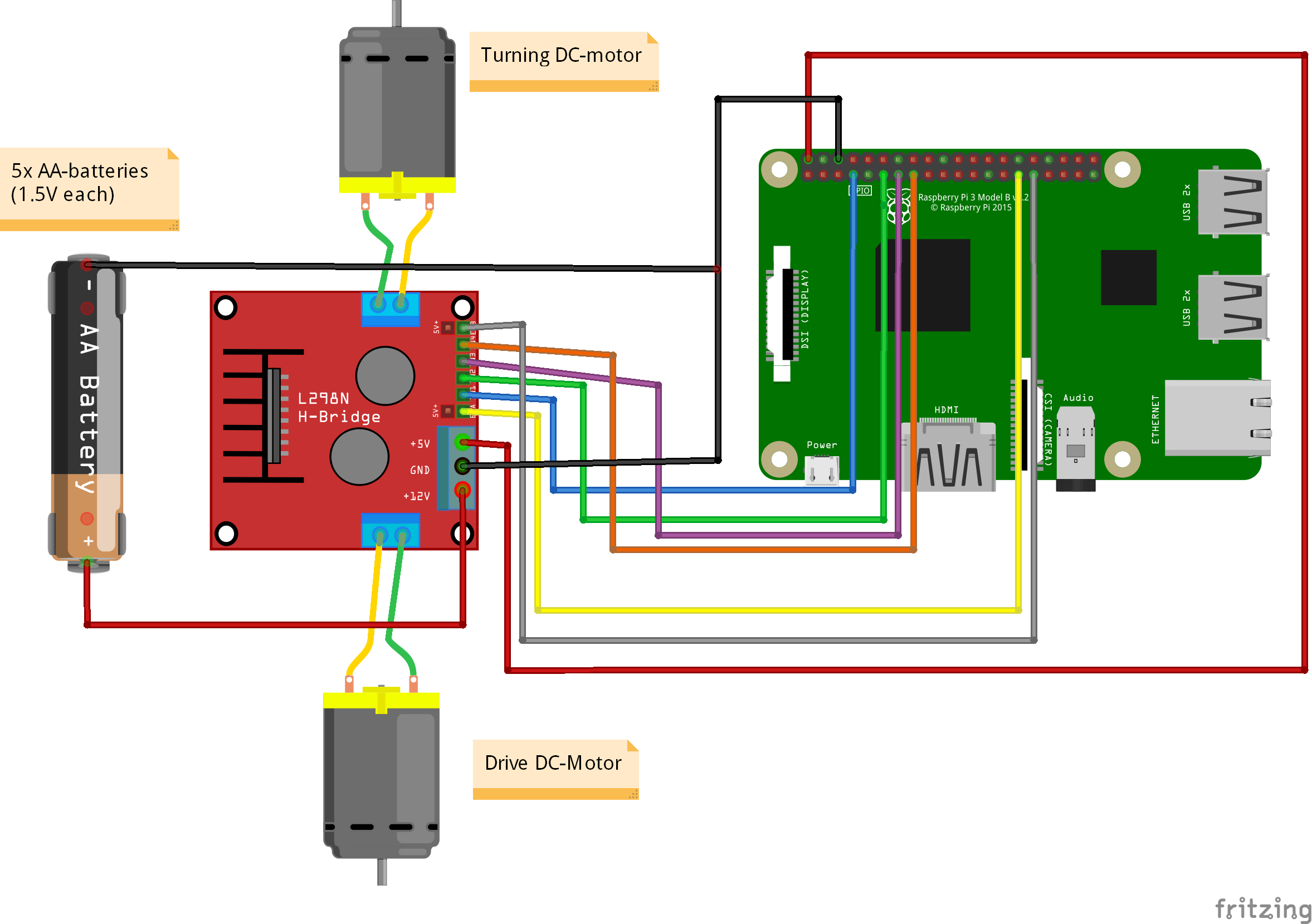 Raspberry Pi wiring schema