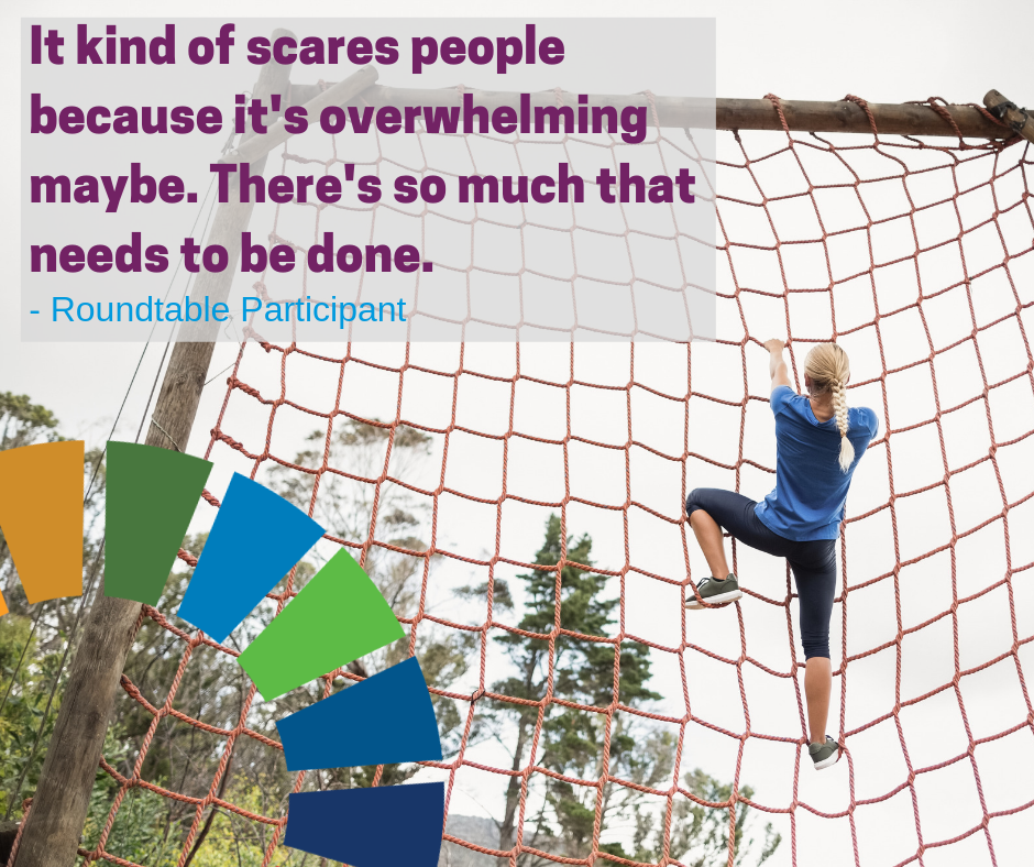 2019_08_07_Barriers_Graphic.png