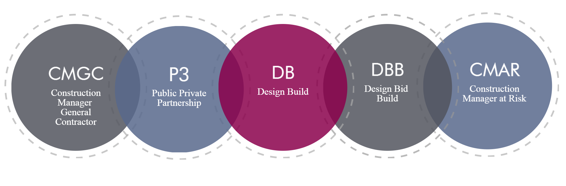 delivery-methods-6-27-16-copy.png