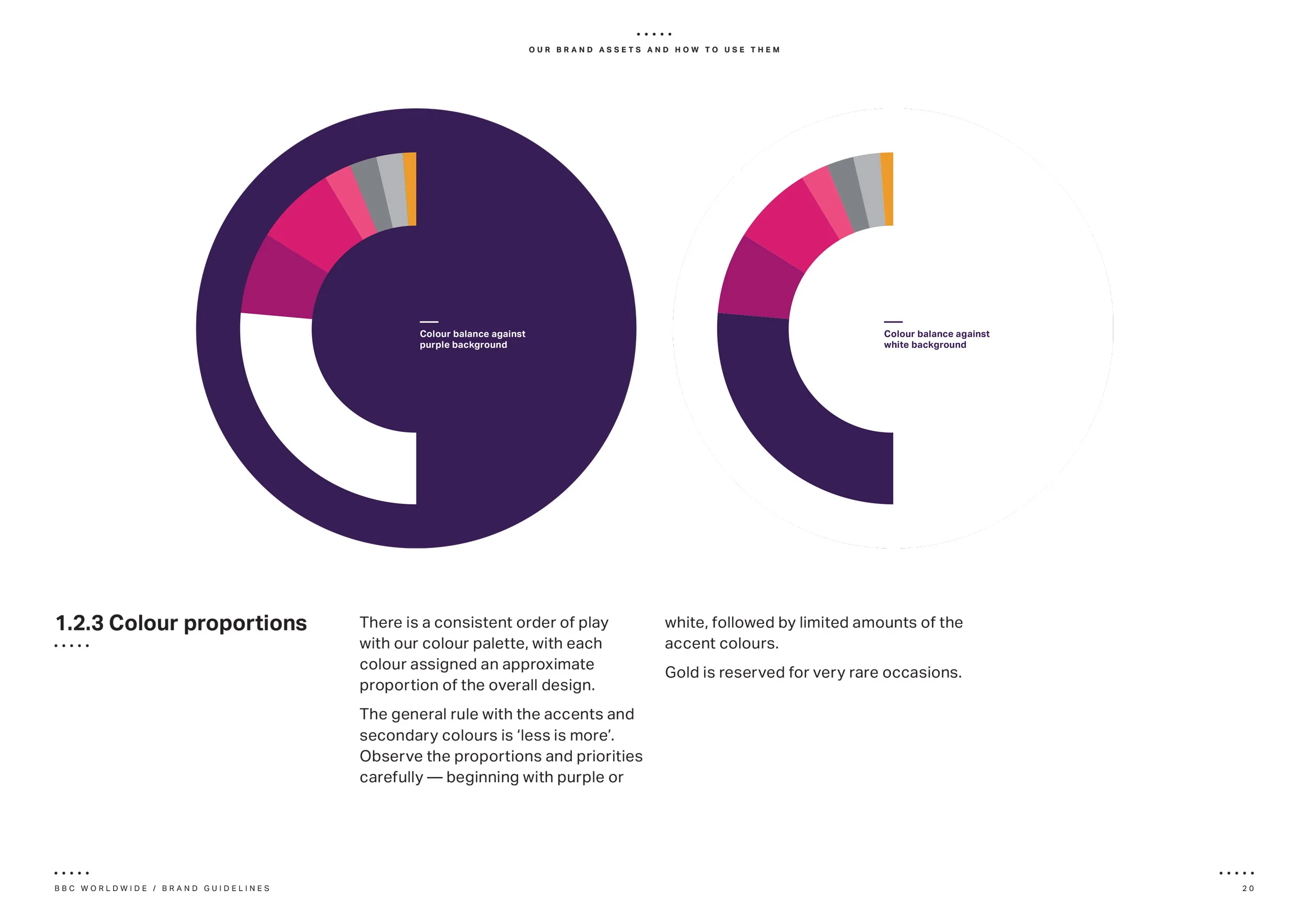BBCW-Brand-Guidelines_170110_v5-2-20.jpg