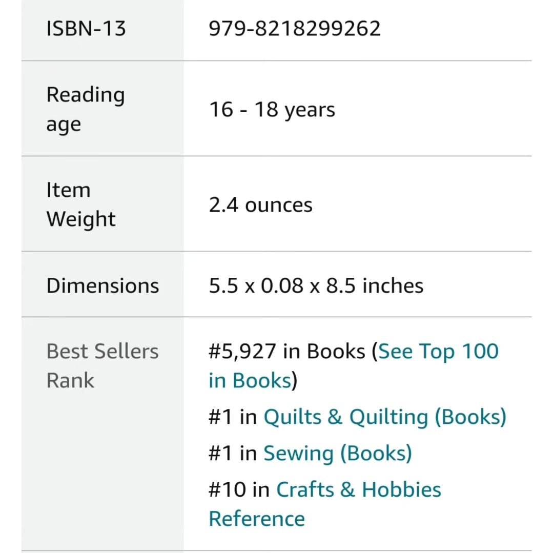 Thank you thank you thank you!! Today, &quot;Happy Feet, A How-To Guide to Making Quilted Sneakers&quot; hit the top of the charts in Quilting Books, Sewing Books, and broke into the top 10 of all Crafts and Hobbies books on Amazon. We're thrilled th