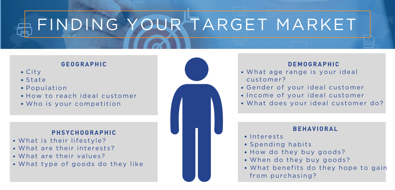 Target Segment Example – 51 Market Segment Examples To Define Your ...