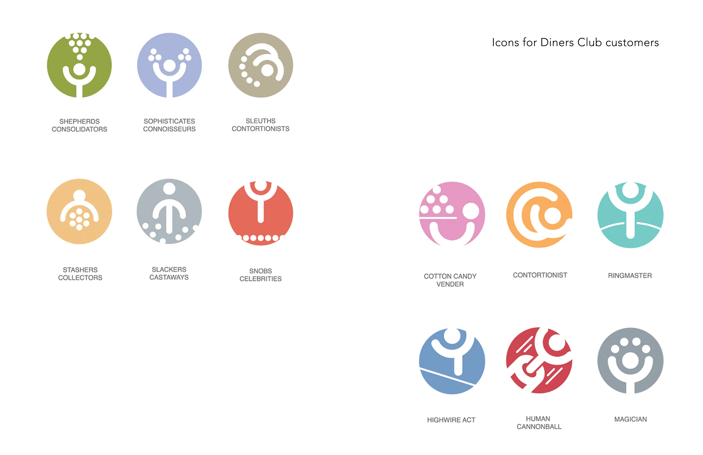 DC-Priority Club Icons All.jpg