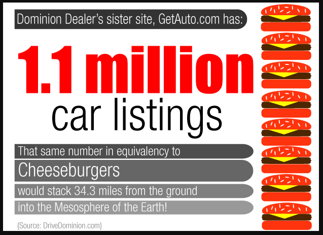 dominion-dealer-social-media-mini-infographic-1.PNG