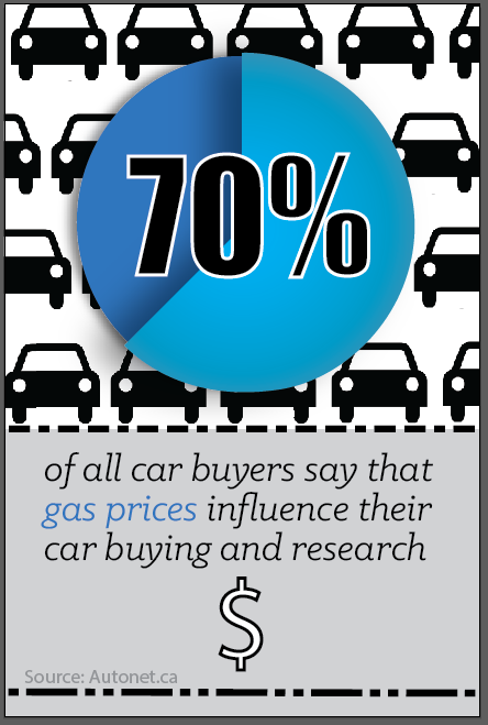 dominion-dealer-social-media-mini-infographic-4.PNG