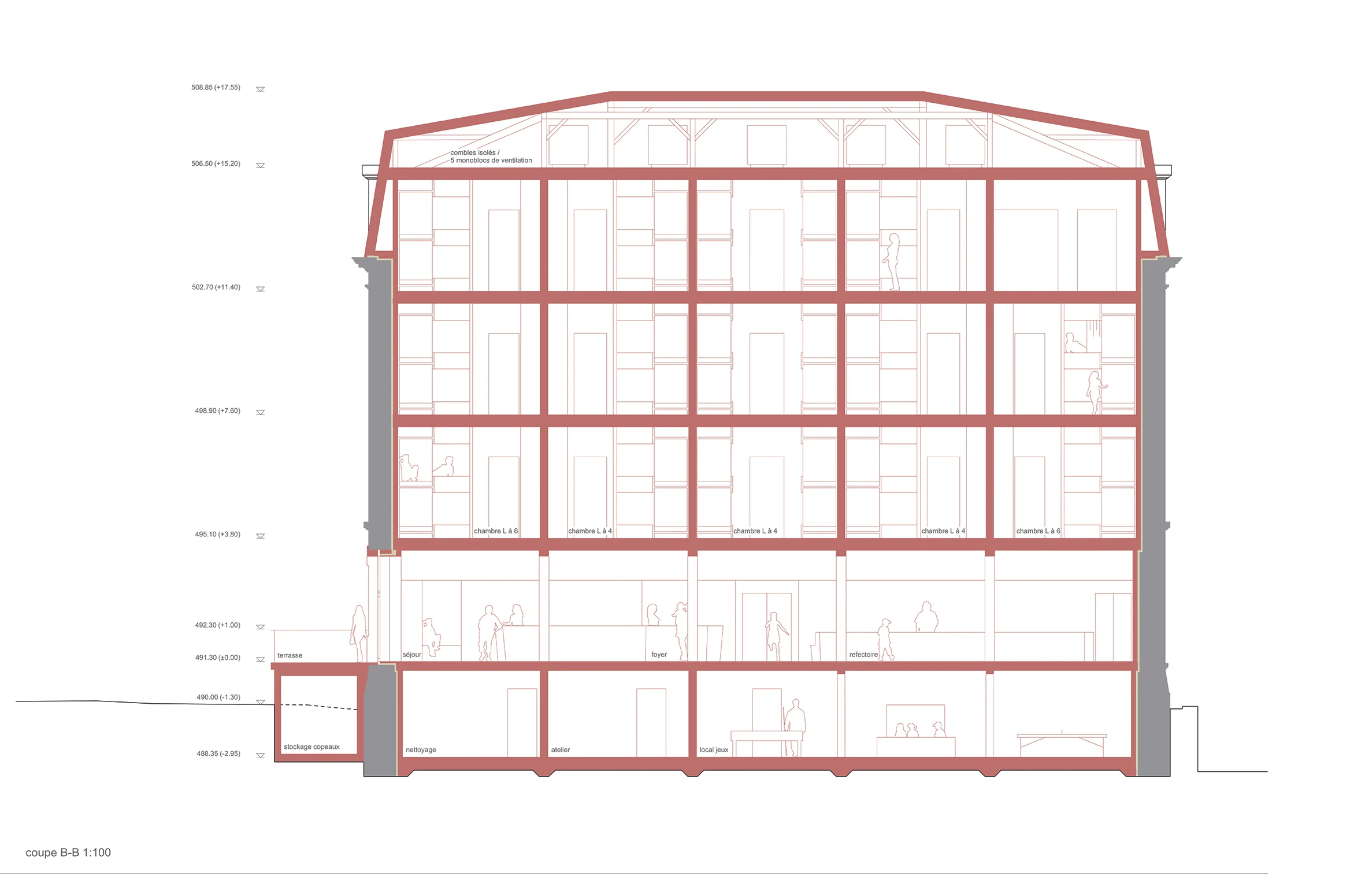 Patrick Meier Architekten ETH SIA 021 Sablons 190208 5.jpg