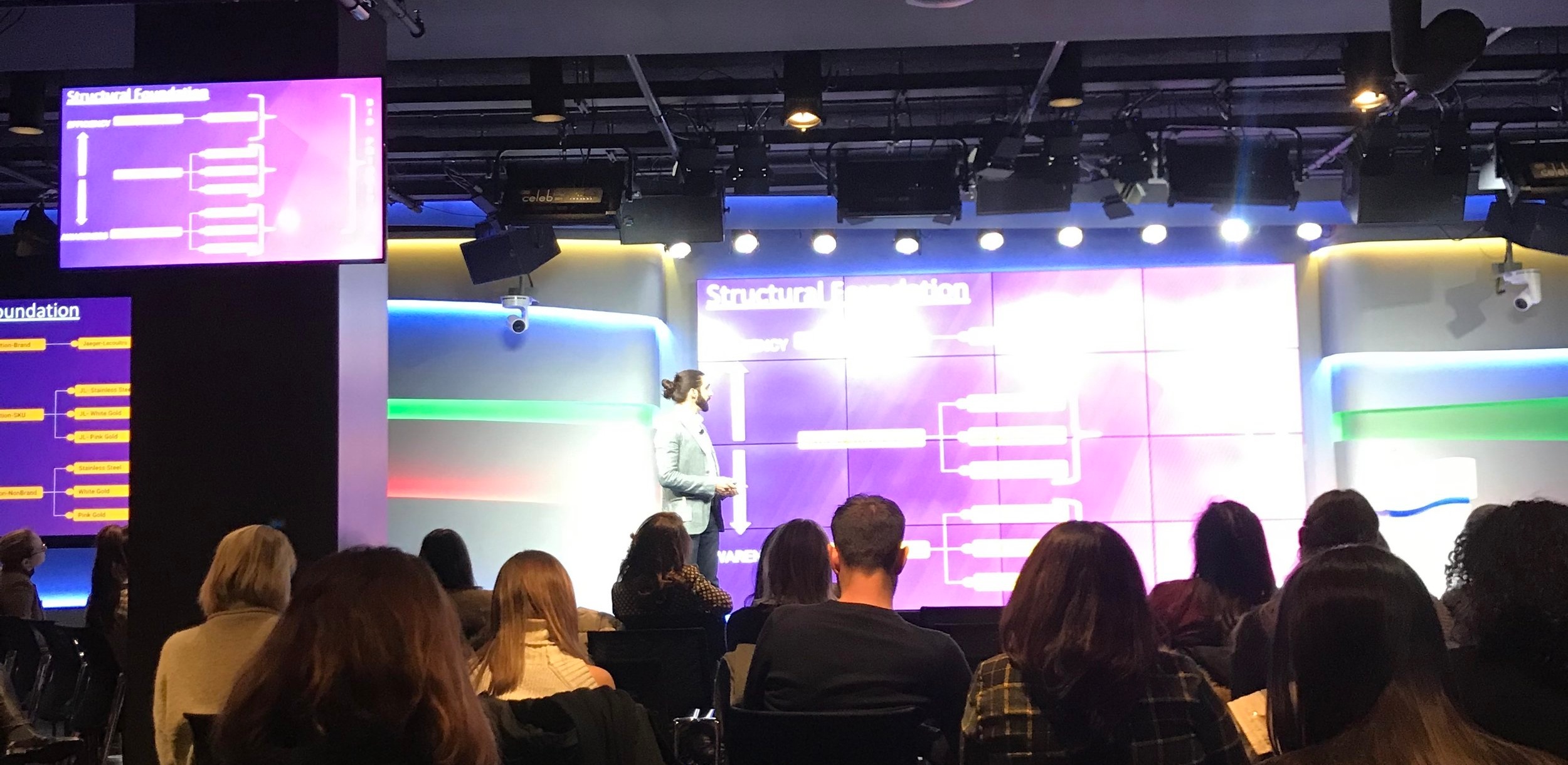  Adrian Padron, Director of Biddable Media, on stage at Google on January 31st, 2019 